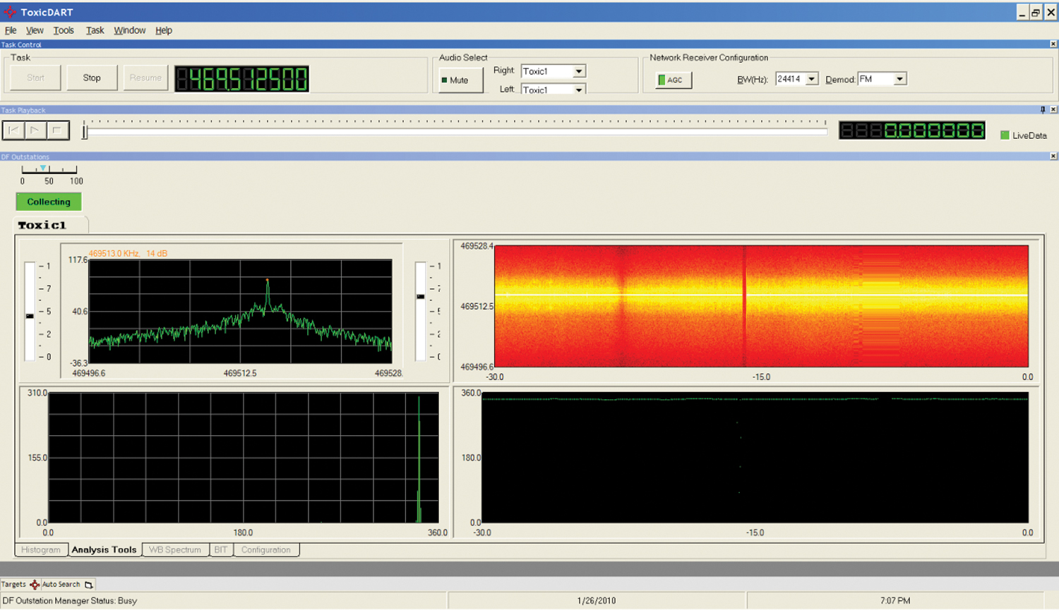 DF spectrogram after rotating vehicle's turret