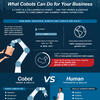 What Cobots Can Do for Your Business