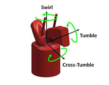 artistic rendition of cylinder head with tumble and cross-tumble flow