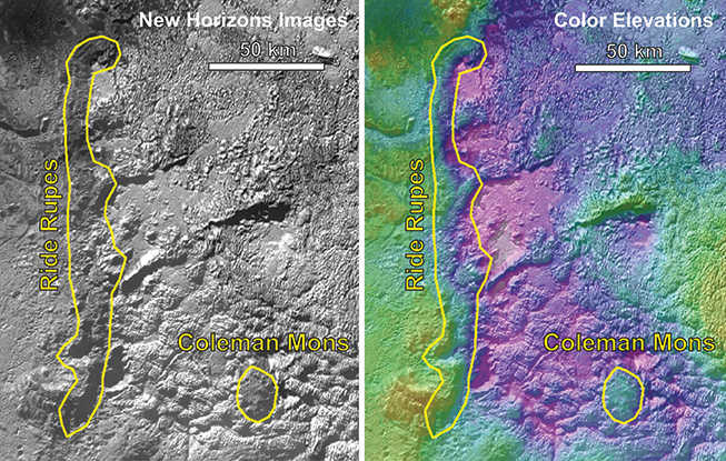 New Horizons Images vs Color Elevations