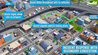 artistic rendering of city traffic using integrated corridor management