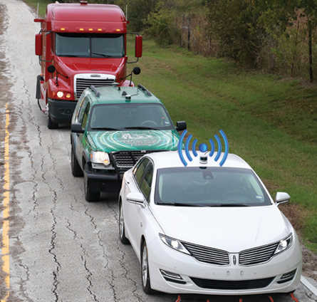 Ranger convoy applications