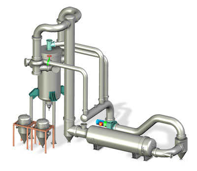 Diagram of SwRI-developed oxy-fuel pilot plant