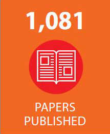 Papers published, 1081