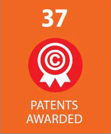 Patents awarded, 37