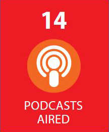 Podcasts aired, 14