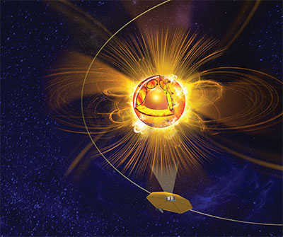 Solaris orbiting around the Sun