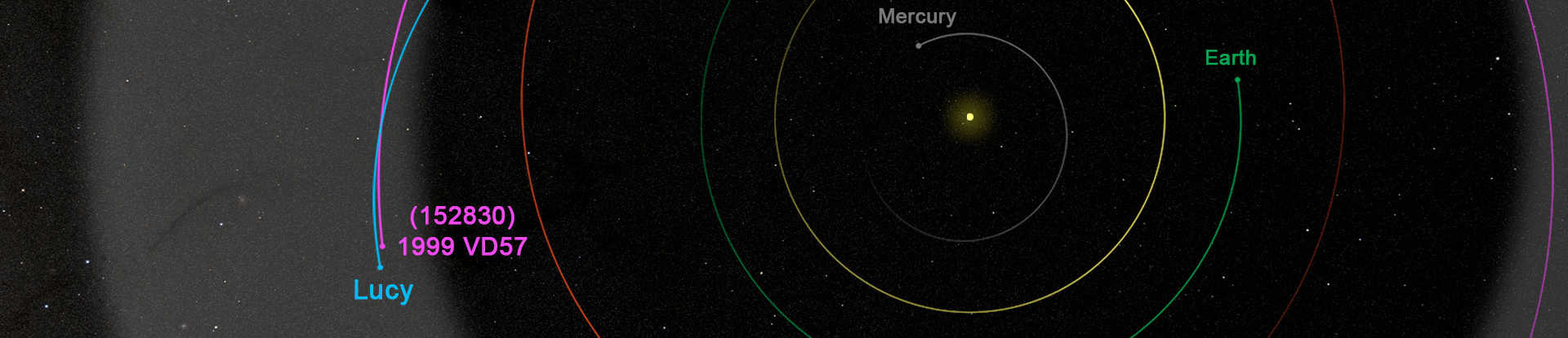 Press Release: SwRI-led Lucy team announces new asteroid target