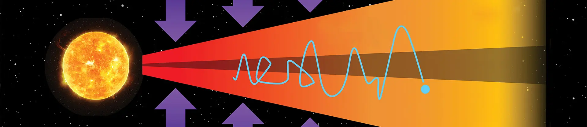 Diagram of Jovian System