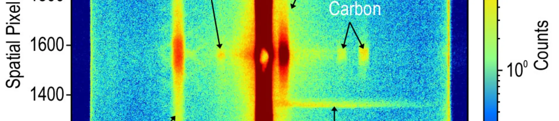 Graph of outgassing of water from the SwRI-led Ultraviolet Spectrograph aboard ESA's Jupiter Icy Moons Explorer (Juice) spacecraft