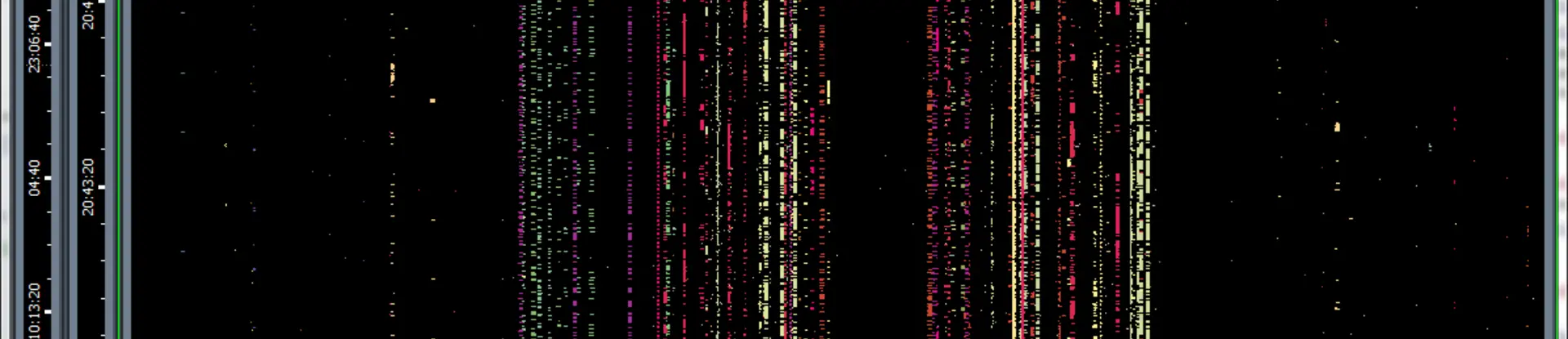 Signal captured from an SwRI VHF/UHF Scout system