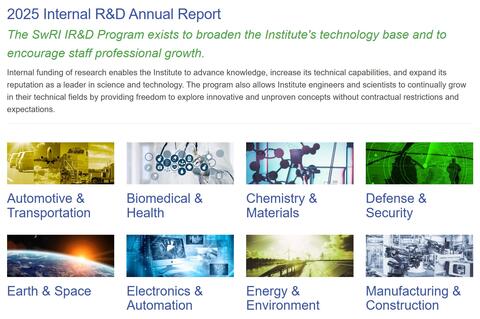 SwRI's 2025 Internal R&D Annual Report Client Service areas