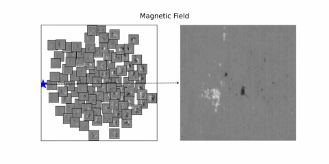 Illustration showing how scientists can increase their magnetic fields to the point where they potentially form phenomena that could drive space weather events.