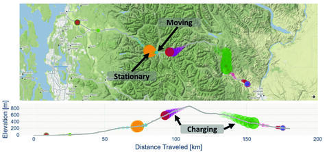 Image of ALTRIOS software tool 
