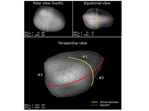 Asteroid Lutetia shape model 