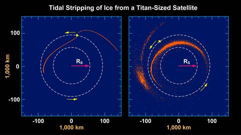 SPH simulation of Saturn ring formation