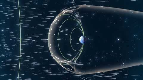  Solar wind interacting with Earth’s magnetic field