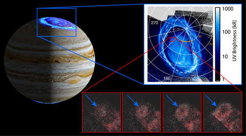 Diagram of faint aurora features likely triggered by charged particles coming from the edge of Jupiter’s massive magnetosphere 