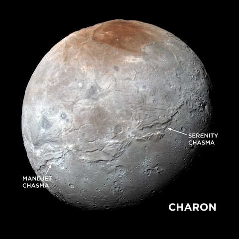 Deep, elongated depressions along Charon's girth 