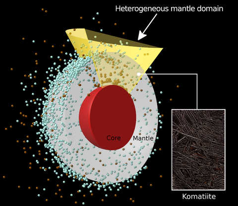 Formation of an impact-induced Earth's mantle heterogeneity