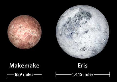 Illustration of the icy dwarf planets Eris and Makemake located in the Kuiper Belt