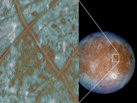 illustration of connection between Europa’s icy surface and its subsurface
