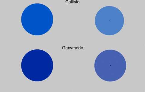 Ganymede Callisto bombardment animation