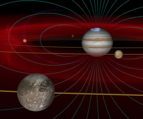 artist's concept of Jupiter magnetic field
