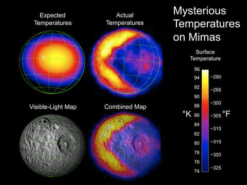 Mimas temperatures annotated