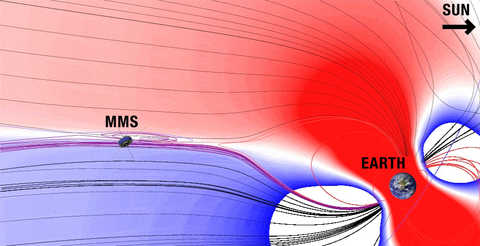 MMS suite encountering an electron dissipation region