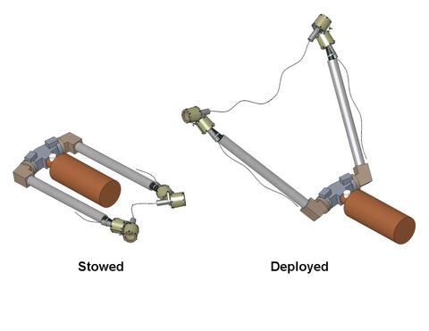 Mars Time Domain Electromagnetic Sounder (MTDEM)