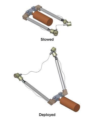 Mars Time Domain Electromagnetic Sounder (MTDEM)