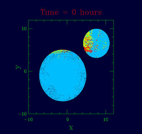 The first frame shows the mapping onto the pre-impact states of the Moon-forming impactor and proto-Earth