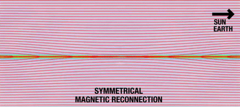 symmetrical magnetic reconnection