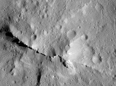 Urvara impact crater on Ceres