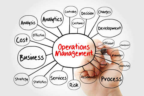 Service Operations Management event logo