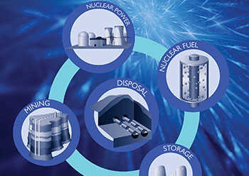 Click for press release Click for press release