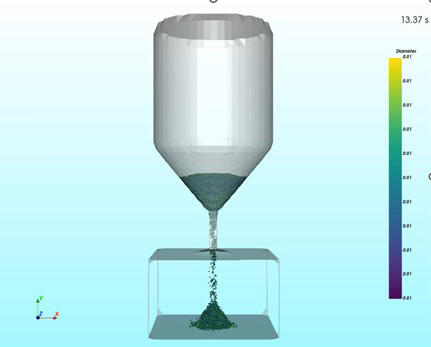 Illustration of flow of lunar regolith particles through a funnel geometry using MFiX-DEM 