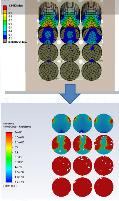 one-way mapping from the mechanical short-circuit damage metric to internal short-circuit resistance