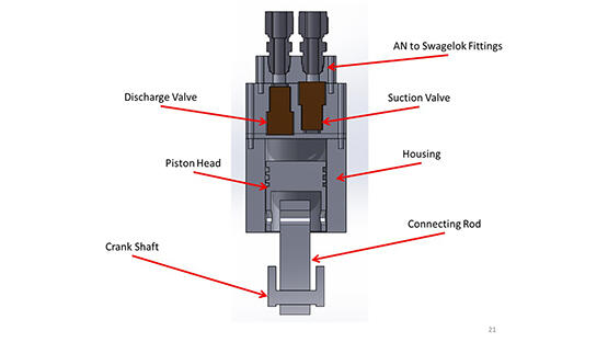 Supercritical CO2 Compressor Concept.