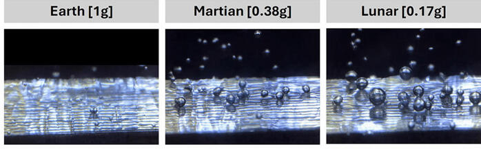 Three images horizontally aligned depicting nucleate boiling for Earth, Martian, and Lunar
