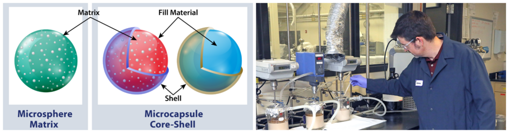 Two images: microencapsulation matrix graphic; James Oxley doing tung oil pesticide testing