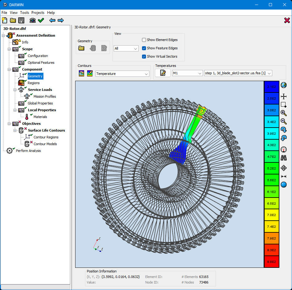 Graph showing capability to analyzing complex structural components