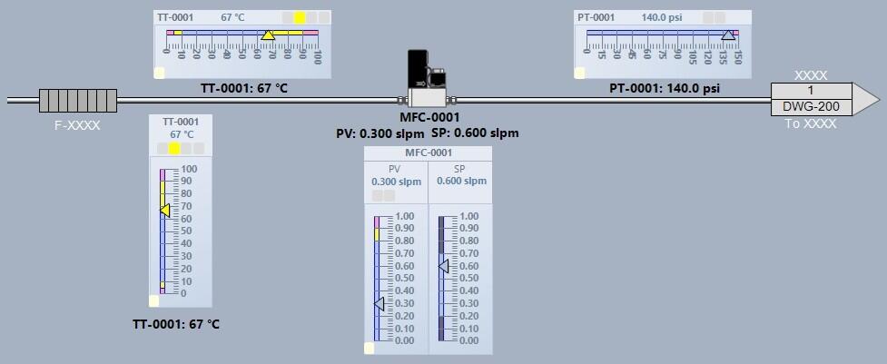 Screenshot of full-suite human-machine interface (HMI) design