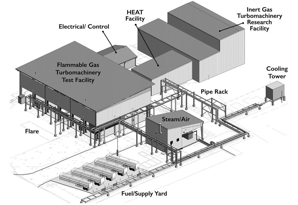 Schematic of the Hydrocarbon Facility