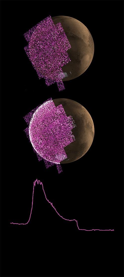 The sudden appearance of a bright aurora on Mars during a solar storm