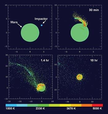 Mars impact model - 4 screens
