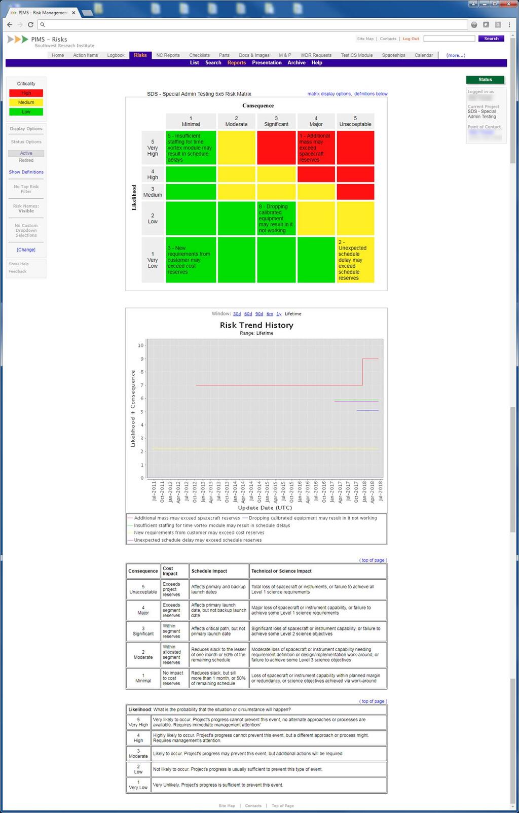 Go to larger image of Risk 5x5 Matrix