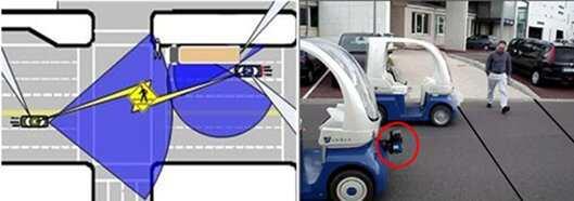 car with cooperative sensor on front bumper with man walking in sidewalk