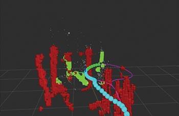 uas obstacle course plot
